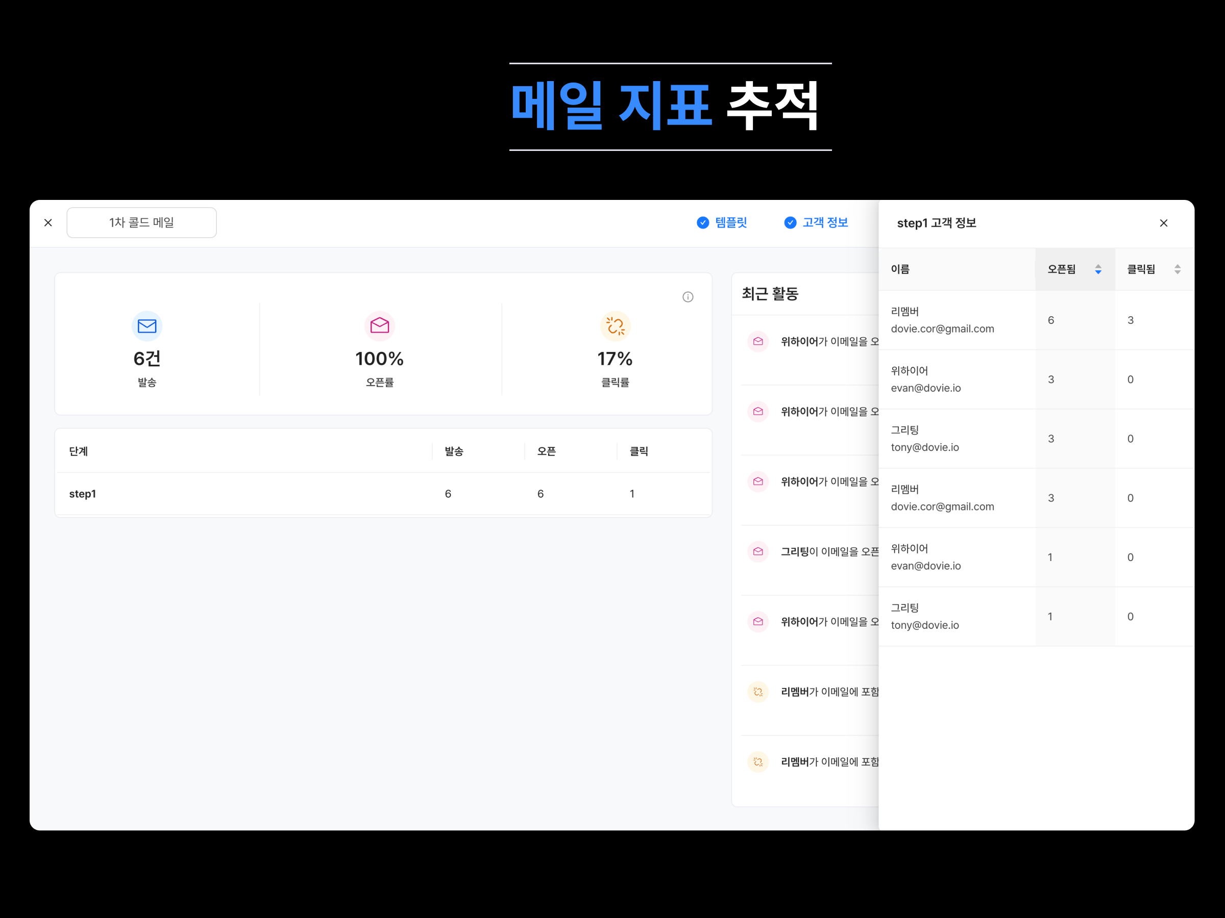 하이퍼세일즈 스크린샷 3