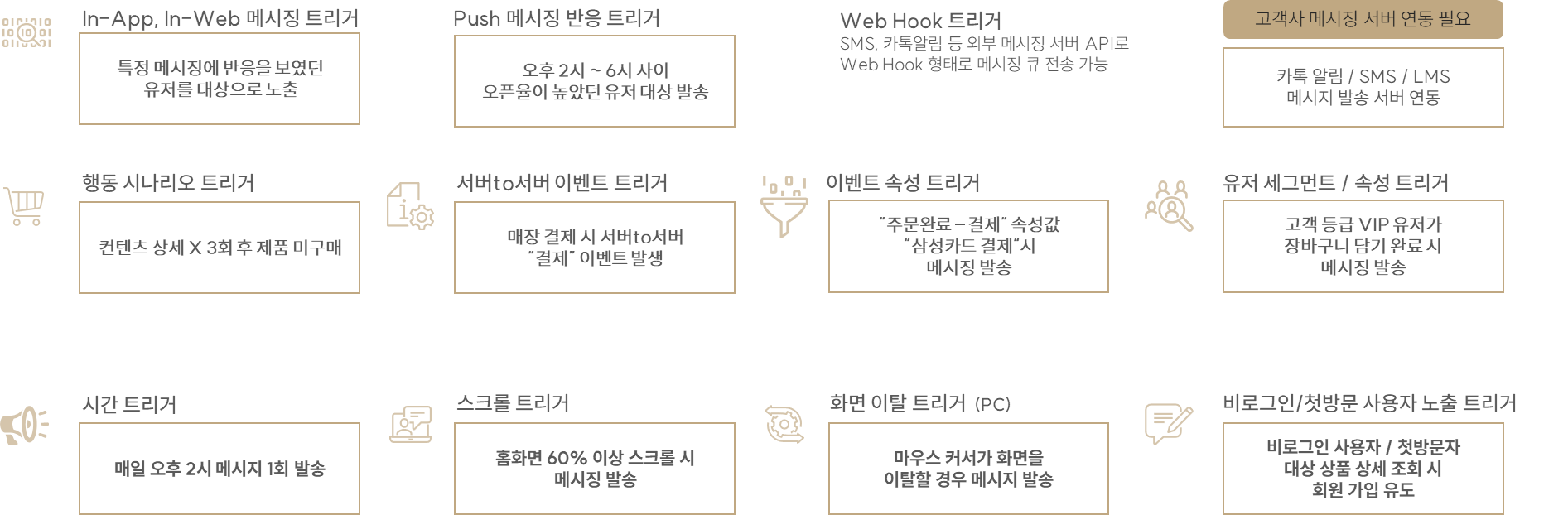 스피어 애널리틱스 스크린샷 2