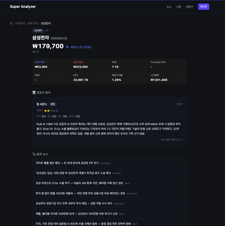 Super Analyzer 스크린샷 4