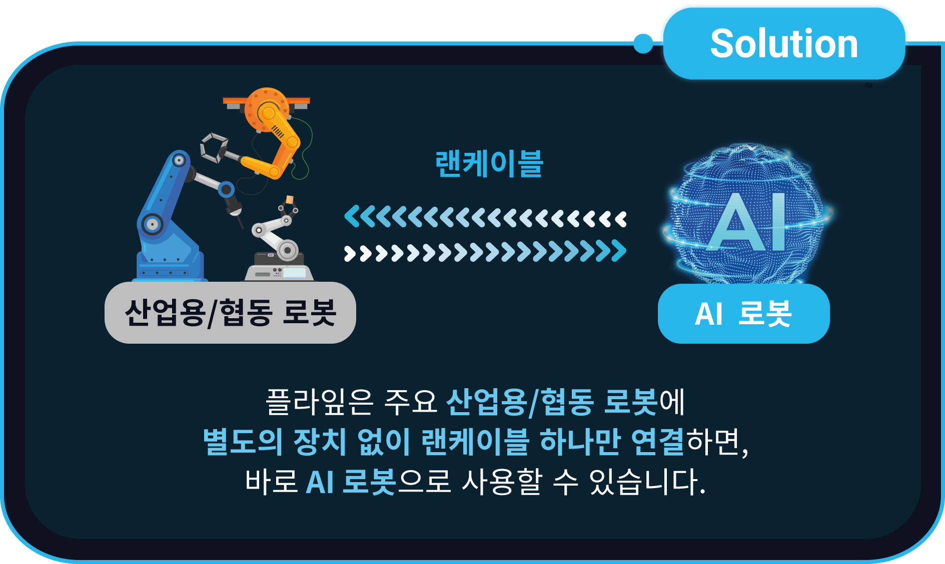 Plaif 스크린샷 2