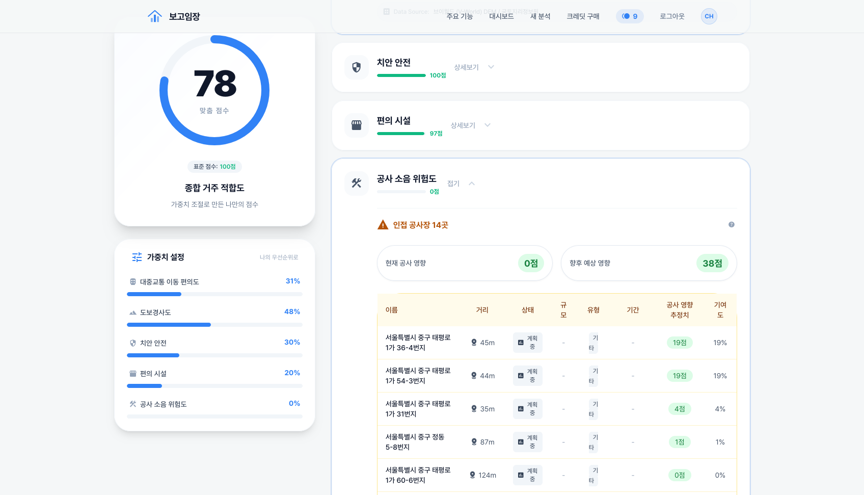 보고임장 스크린샷 4