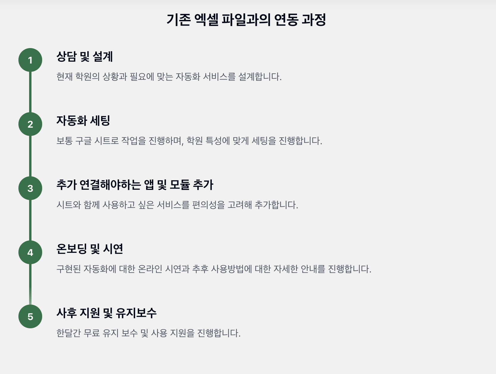 클래스플로우 스크린샷 2