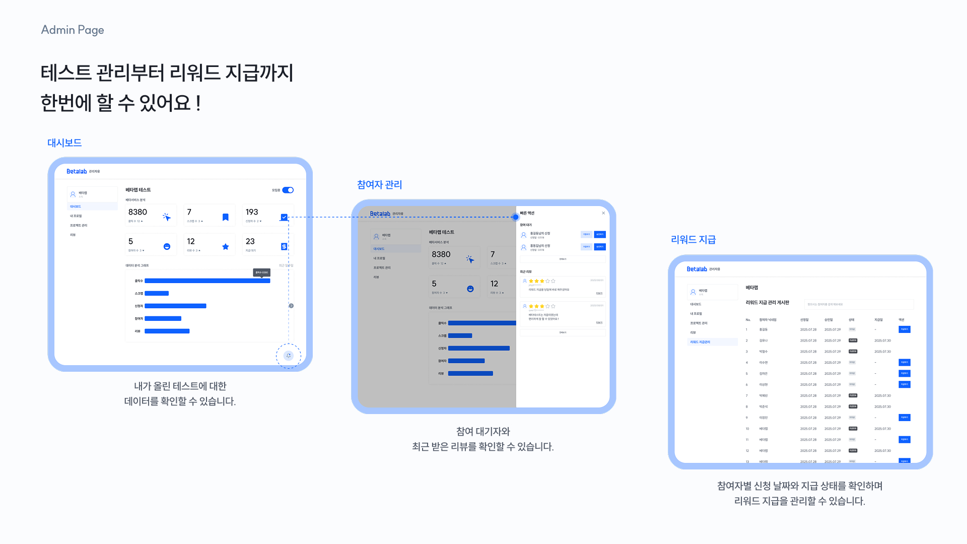 베타랩 스크린샷 3
