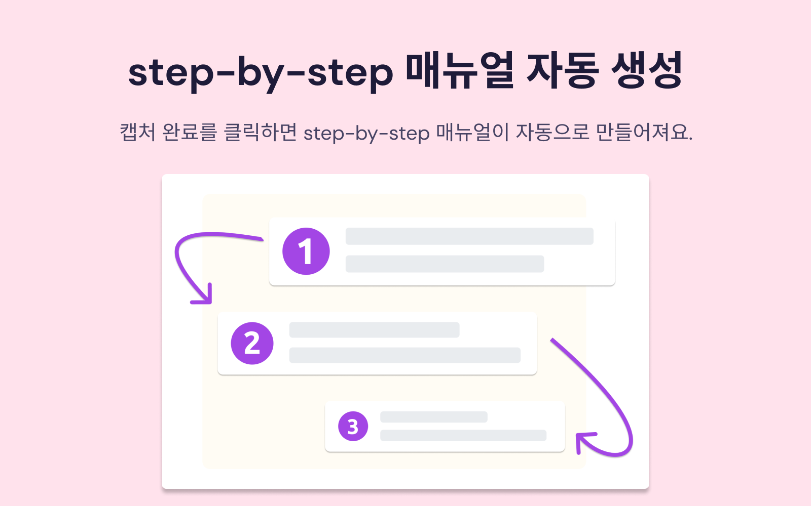 StepHow 스크린샷 2