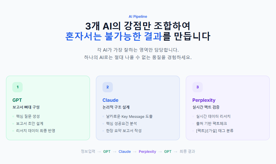 Clarent 스크린샷 3