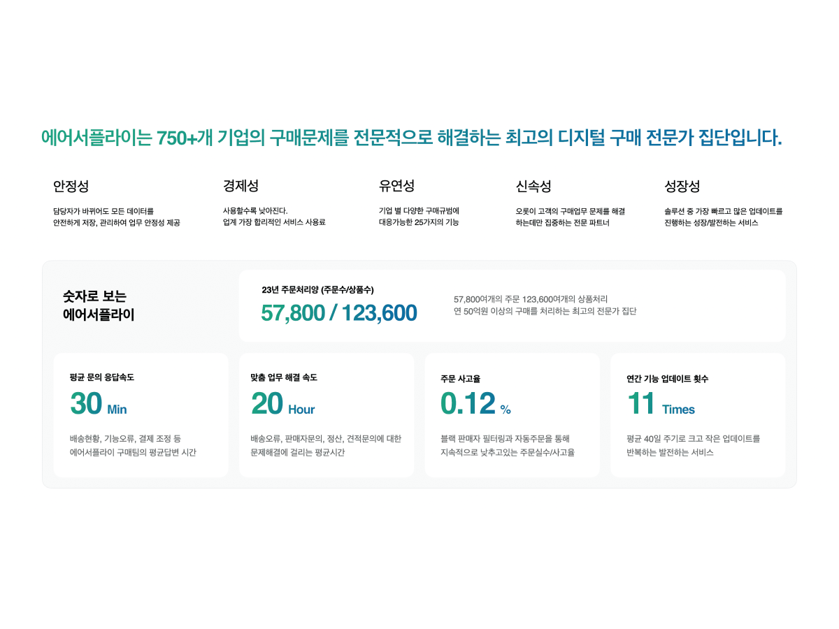 에어서플라이 스크린샷 5