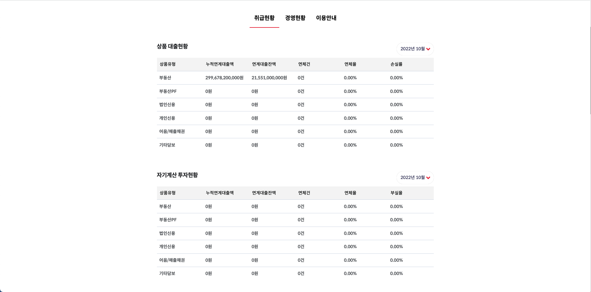 온라인 연계금융 플랫폼 스크린샷 2