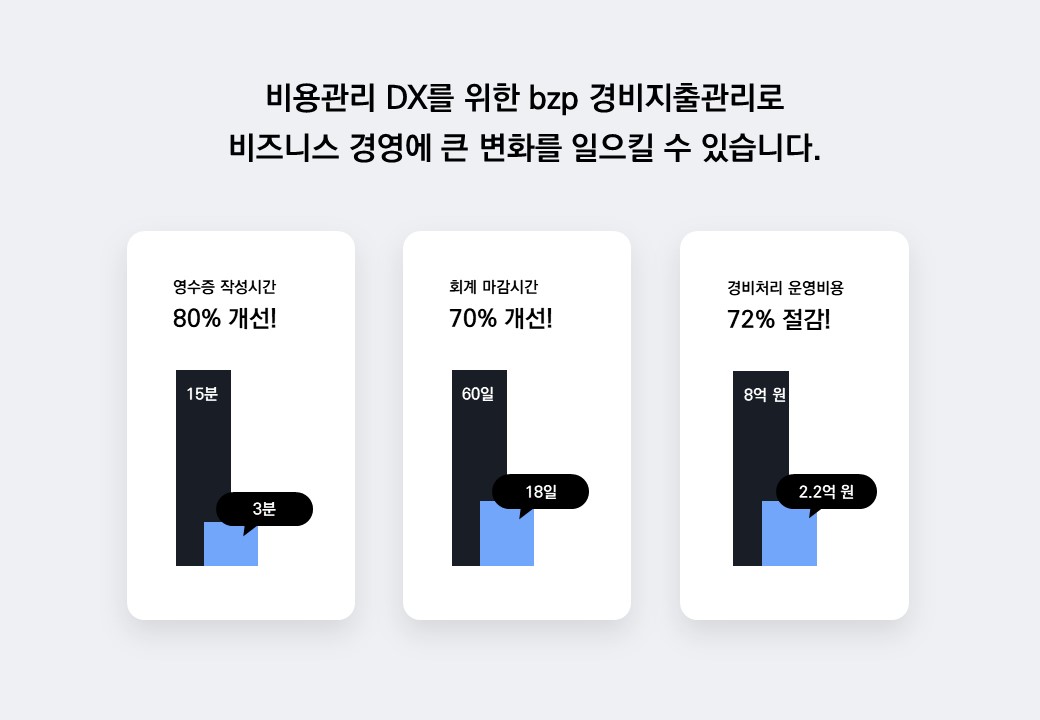 비즈플레이 스크린샷 5