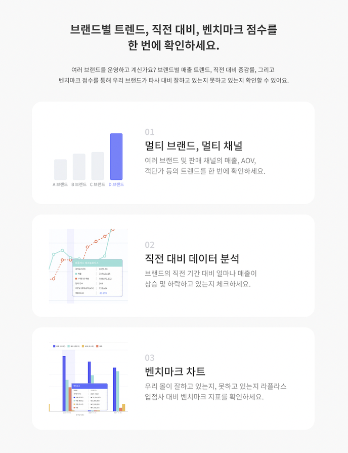 라플라스 애널리틱스 스크린샷 3