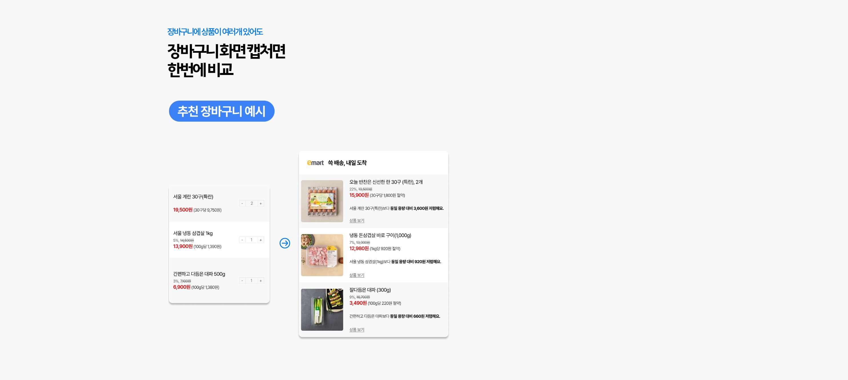 장바구니 최저가. 장바구니 최저가를 찾아드립니다. 스크린샷 2