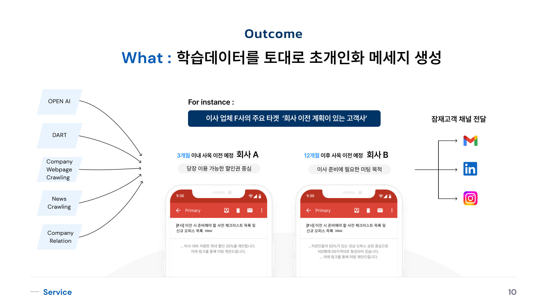 Outcome 스크린샷 3