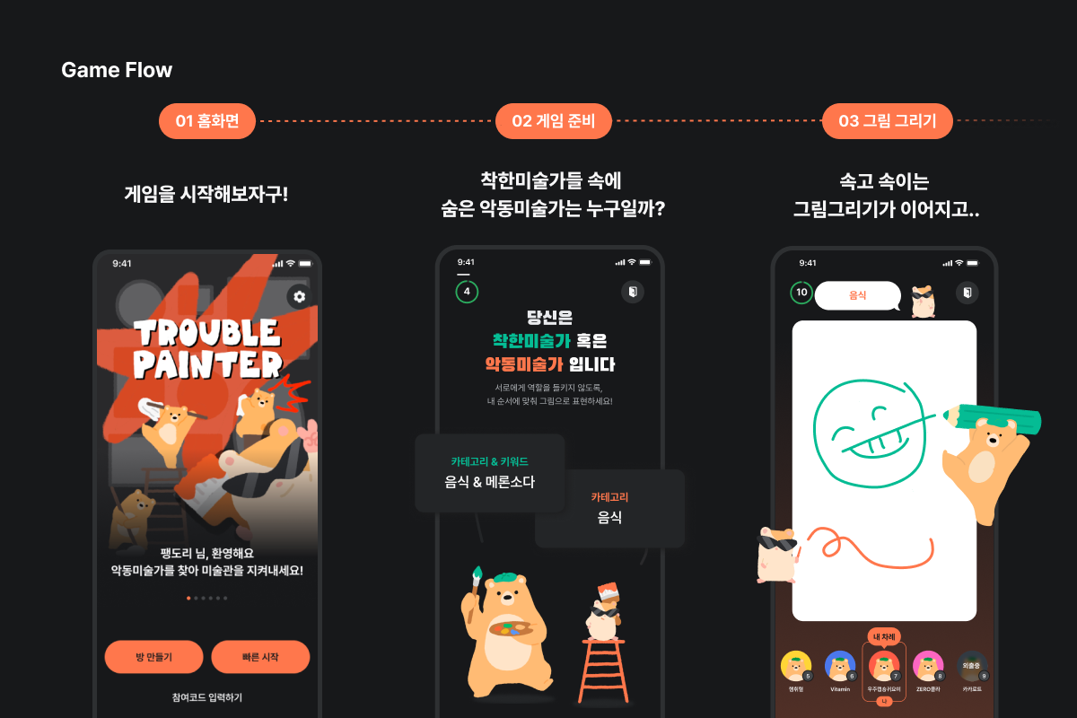 Trouble Painter 스크린샷 2