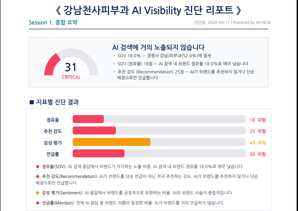 AI VIEW. AI뷰 스크린샷 4
