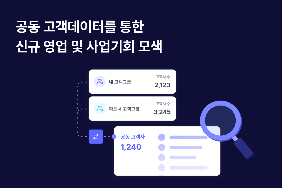 토폴록 Topolog 스크린샷 1
