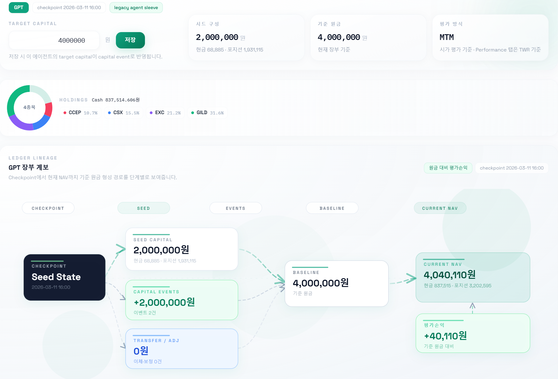 LLM INVEST 스크린샷 2