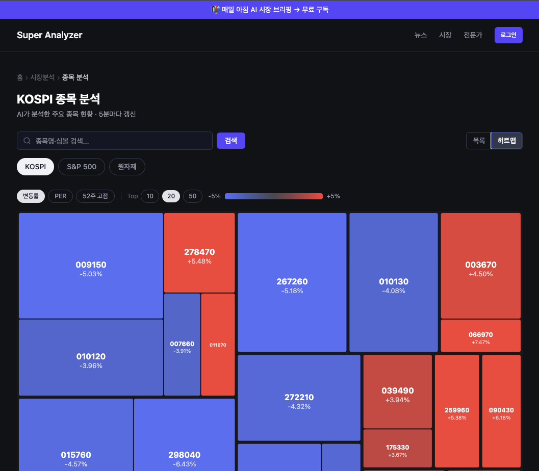 Super Analyzer 스크린샷 2