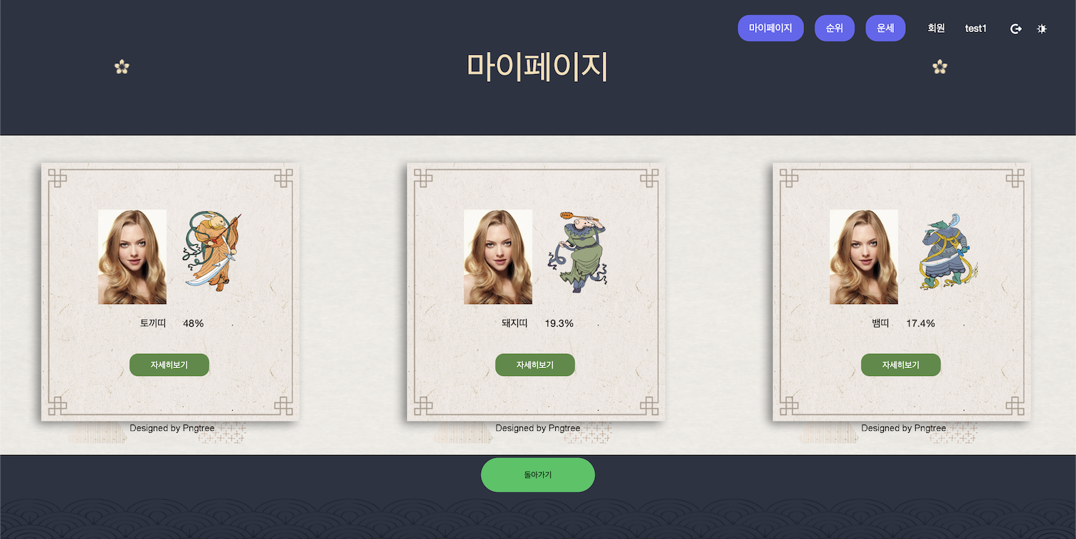 ZOODIAC 스크린샷 3