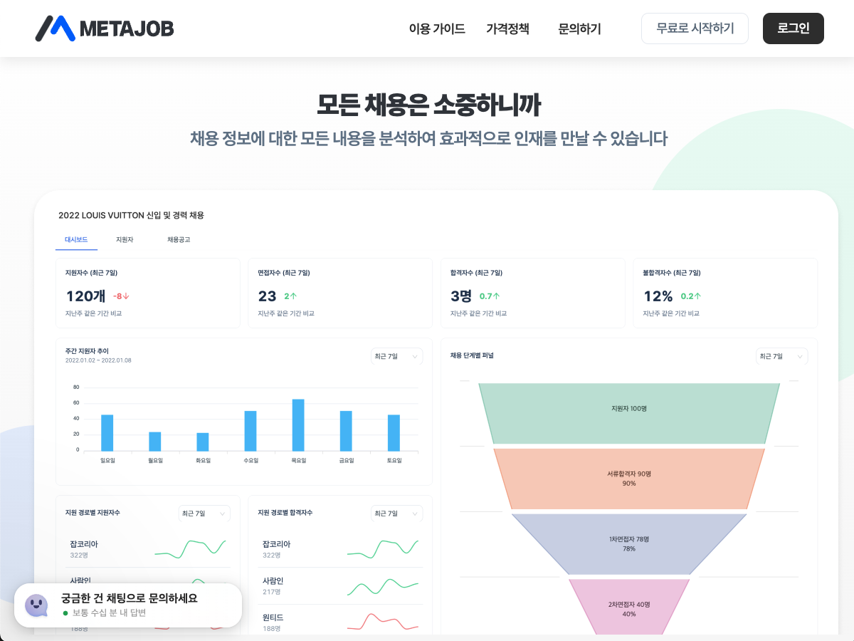 메타잡 스크린샷 4