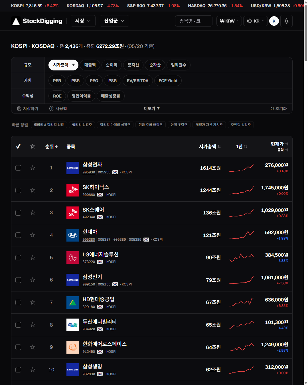 StockDigging 스크린샷 1