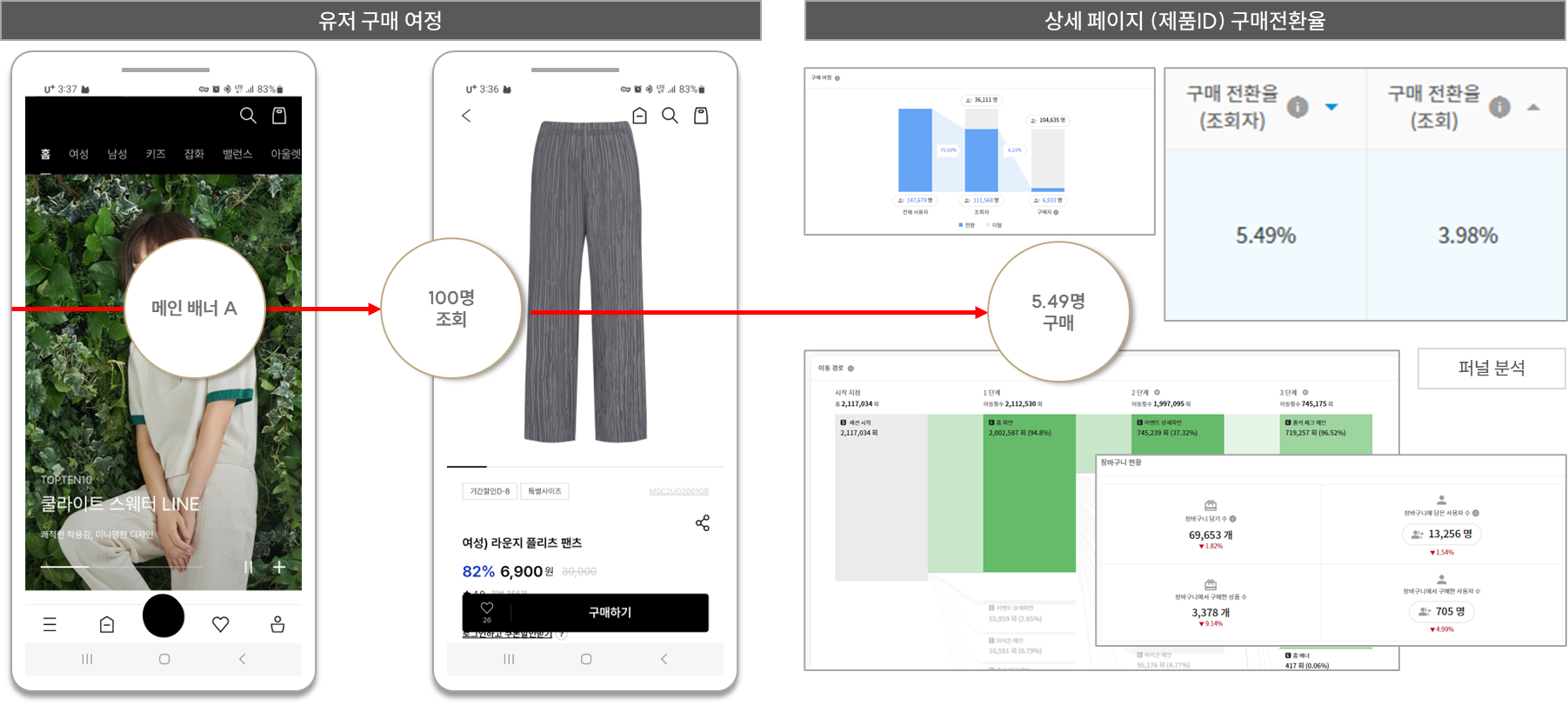 스피어 애널리틱스 스크린샷 1