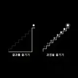그럴수도있지